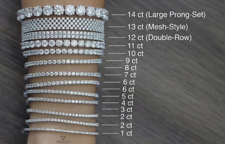 Guide de calibrage diamants pour bracelet tennis