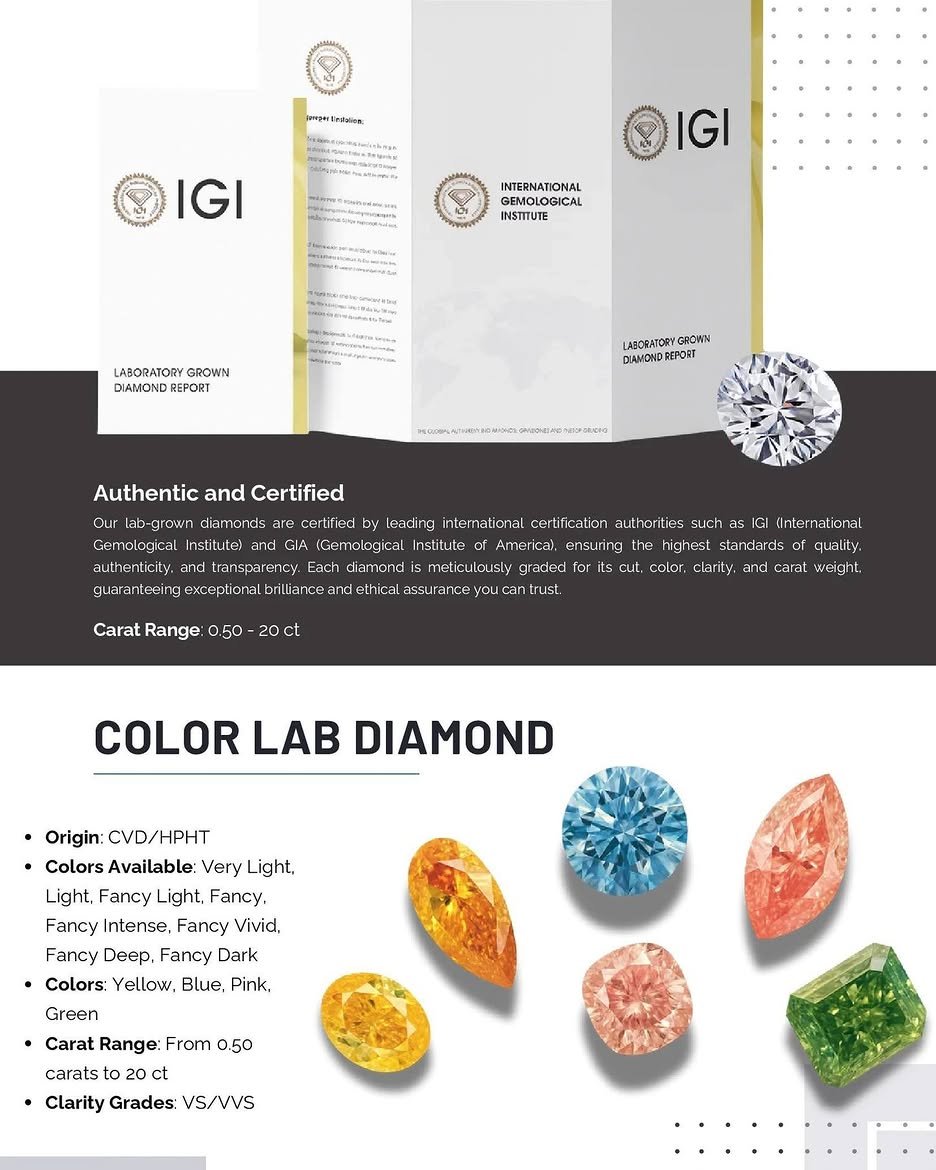 Diamants de laboratoire fancy color rose bleu jaune