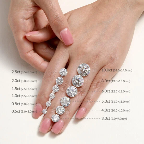 Diamants de synthèse 1 à 20 carats technologie CVD HPHT