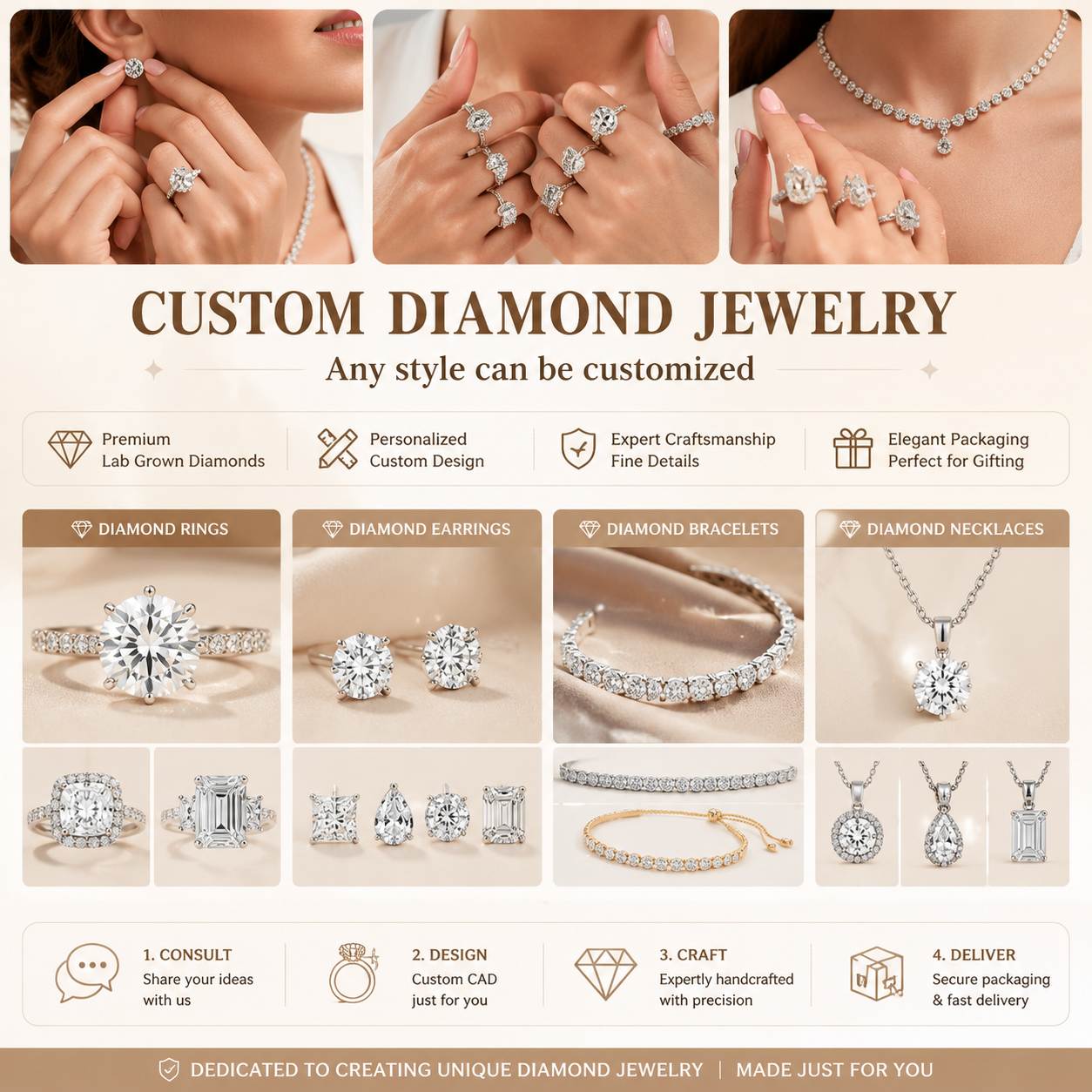 Reproduction de colliers et pendentifs